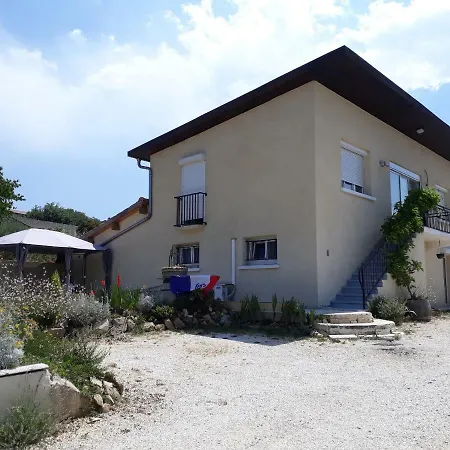 בית הארחה Domaine Des Grouilleres Saint-Clair-du-Rhone